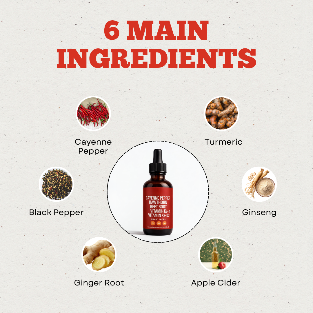 Cayenne Pepper Extract