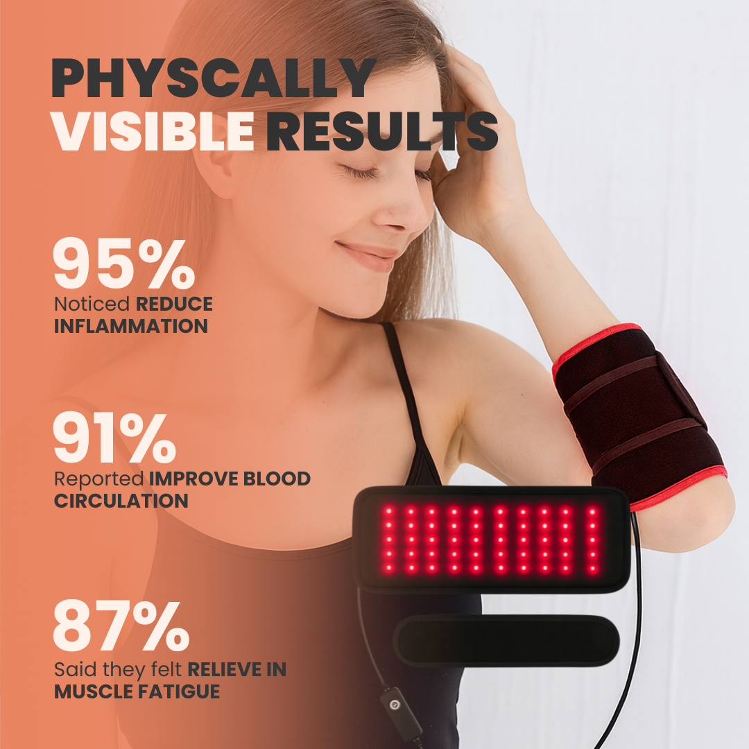 Red Light Therapy Belt | Targeted Pain Relief, Boost Circulation, Soothe Inflammation