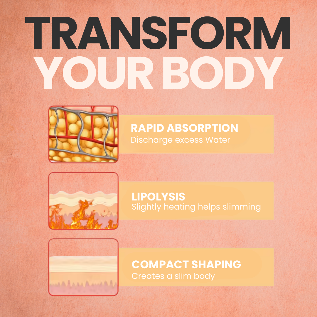 Red Light Therapy Belt